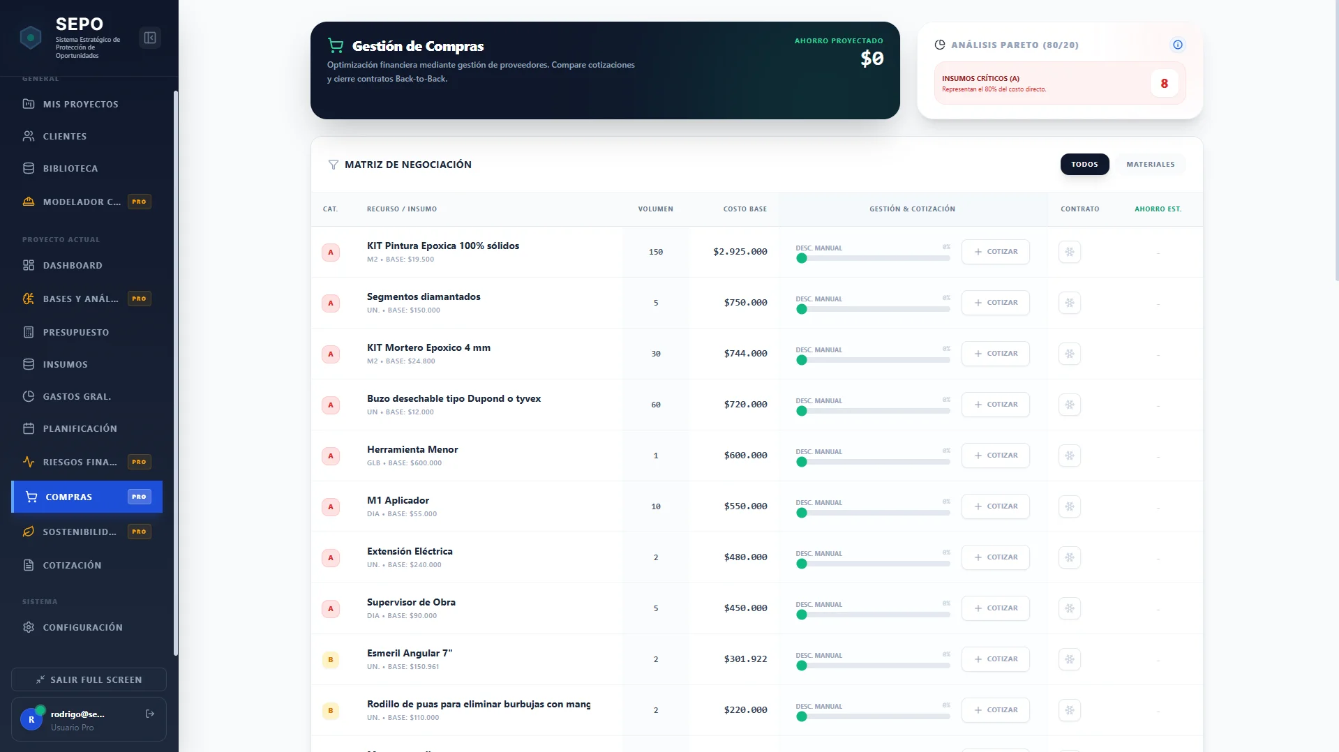 Gestión de órdenes de compra y control logístico de suministros