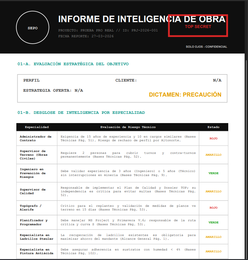 Informe de Auditoría Forense SEPO con sellos de certificación y análisis de integridad de datos