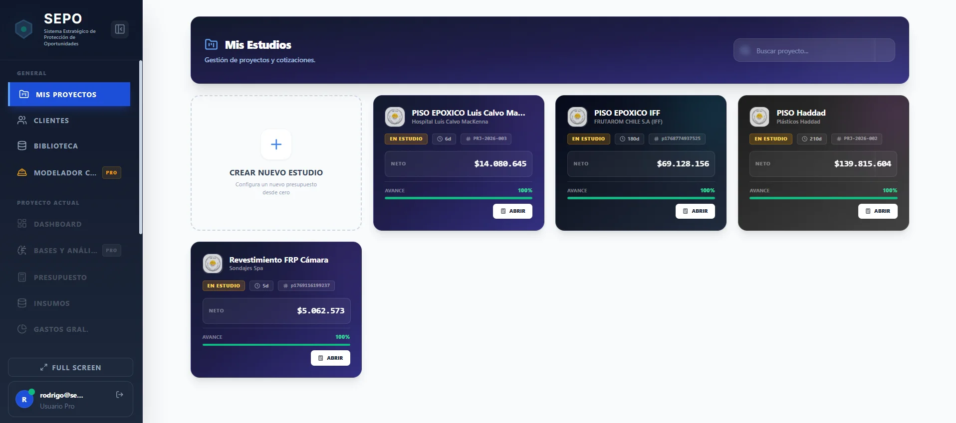 Panel de control de proyectos activos con métricas de rentabilidad en tiempo real